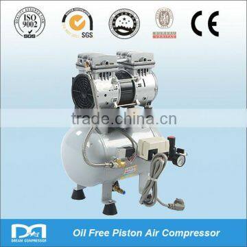 Mini Oil Free Air Compressor