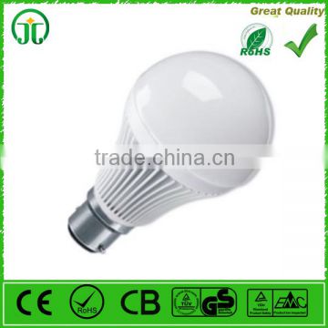 LED Lighting Bulb