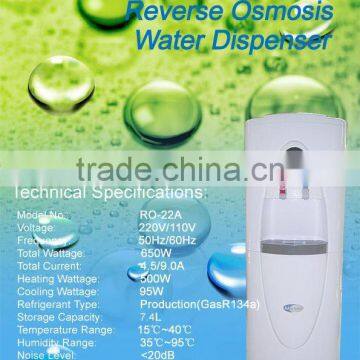 Reverse Osmosis Water Purifier