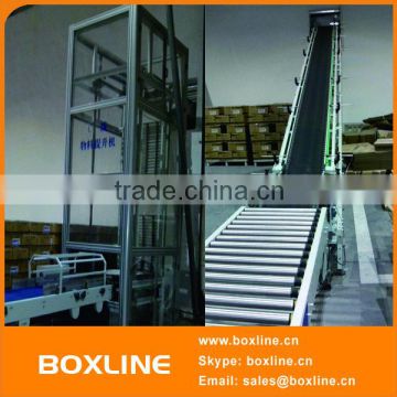 Industrial buildings vertical cargo lift