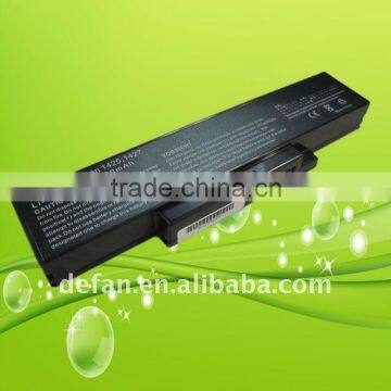 10.8V 4400mAh Genuine Battery for Laptop Dell 1425