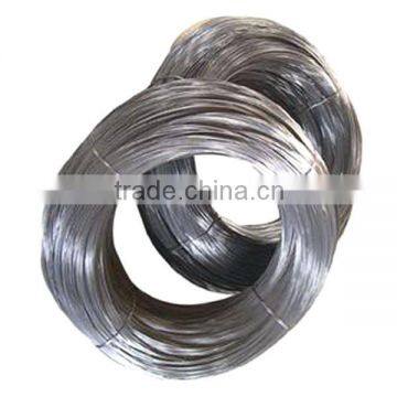 High quality pure titanium wire in coil in stocks for hot sale