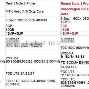 Xiaomi Redmi Note 3 Pro 2016 Pricelist 3GB RAM+32GB Prime HexaCores Fingerprint ID photo-6