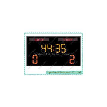 Electronic Football Scoreboard