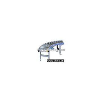 Roller Conveyors