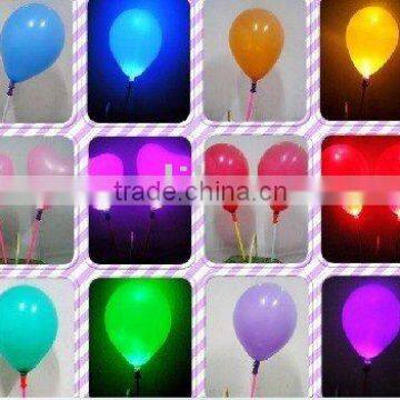 Bright Balloons