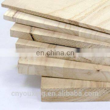 Paulownia Wood Taekwondo Breaking Board Wood Taekwondo Breaking Board photo-2