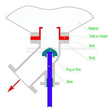 Pneumatic Tank Bottom Angle Valve photo-3