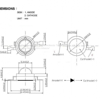3W High Power Red Light 720-730NM photo-2