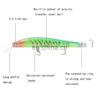 Three Hook Slow Sinking Mino Bionic Plastic Bait Long-Range Throwing Bass Mouth Raising False Bait Hovering Bait photo-5