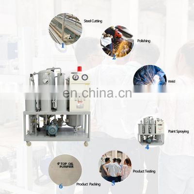 ZYB dirty transformer oil cleaning system, machine to clean various kinds of insulating oil