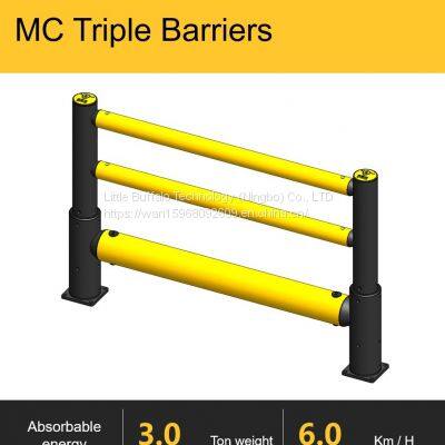 Triple Barriers