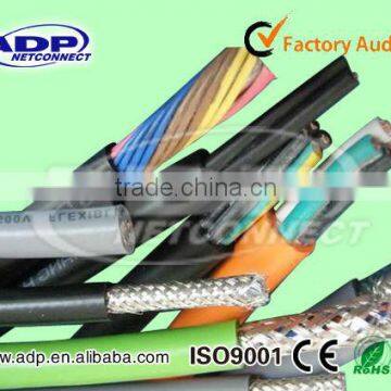 RVV / BV / RVVP / BVR power cable