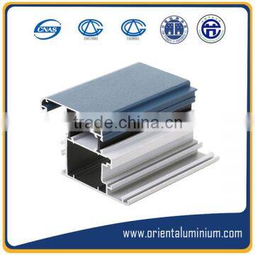 Profile of aluminium price by responsioble producer