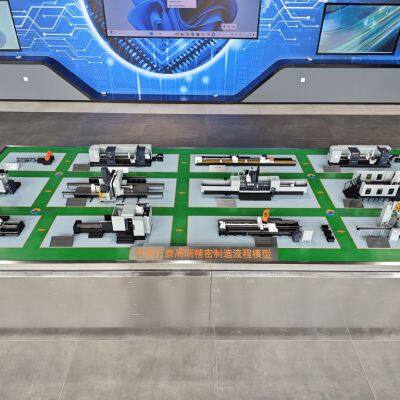 Industrial Equipment Sand Table Model Manufacturer