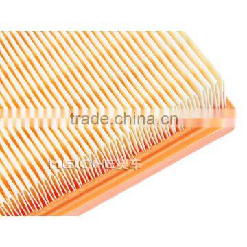 Two Components PU Polyurethane for Air Filters