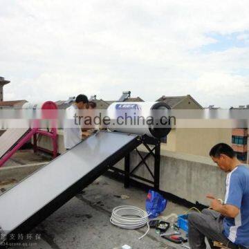 electricity and solar heating system,Model No:FP-GV2.15-A (2050*1050*95mm)