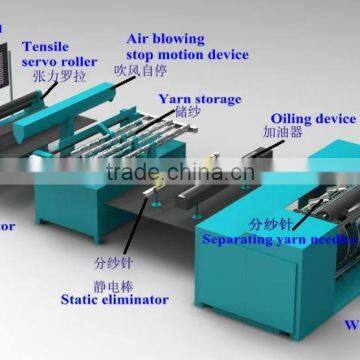 CH50/30DNC Double Beams Computer Controlled High-speed Direct Warping Machine