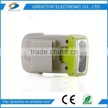 China Wholesale High Quality step meter PDM-811