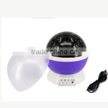 Main Original Factory Supply Color Changing Children Baby Indoor Dim Battery Operated Led Touch Night Light Lamp Projector photo-2