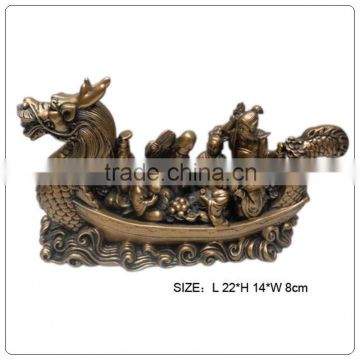 Seven Gods of Good Fortune on Treasure Boat