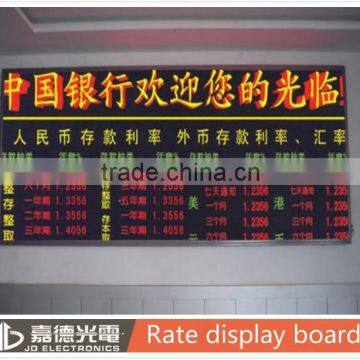 P3.75 indoor led gold rate display /exchange rate /number board