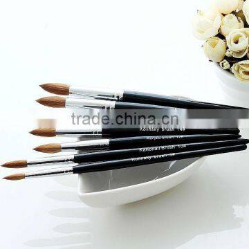 Yiwu suppliers to provide all kinds nail art,cosmetics acrylic brush nylon bottle brush