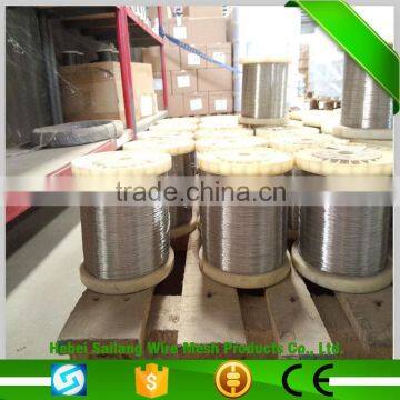 Direct factory and good quality about stainless steel wire price per meter/stainless steel wire