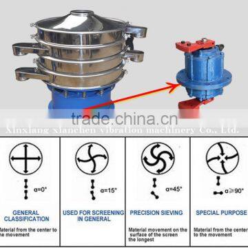 Stainless Steel and Food Grade Vibrating Screen Machine for Soybean Milk photo-5