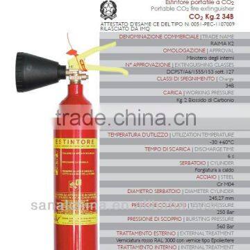 Fire Extinguisher Usage with EN3 Estintore