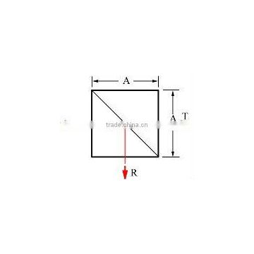 Non-Polarization Beamsplitter