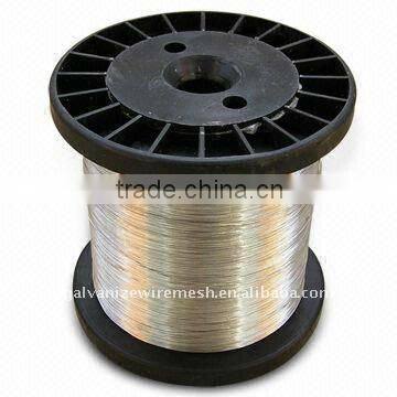 7kg Galvanised Spool Wire Xiongmai factory