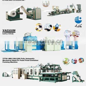 Technology assistant foam dish production line