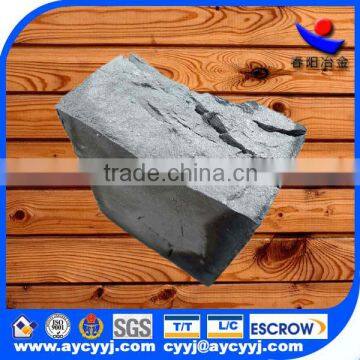 Manufacturing Ferro Chrome / FeNCr / Nitrigen Ferro Chrome