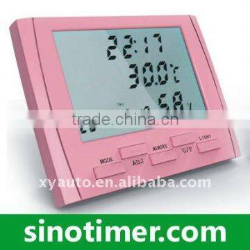 Digital Temperature Humidity Meter with backlight