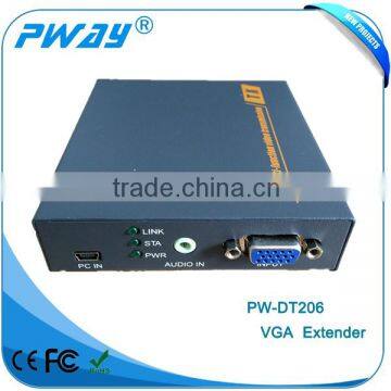 Comprehensive Protection System Security Extender photo-2