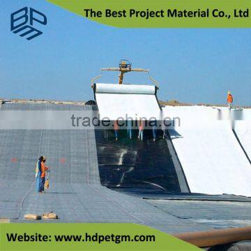 Building Underground Waterproof Material GCL