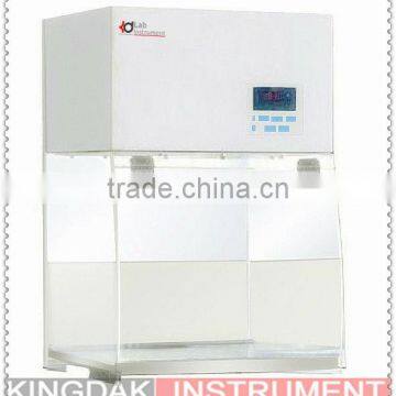 KKG-I Bench Top Class I Biological Safety Cabinet