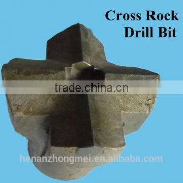 Cross Type Bit