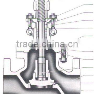 Gas Cut-off Valve photo-2