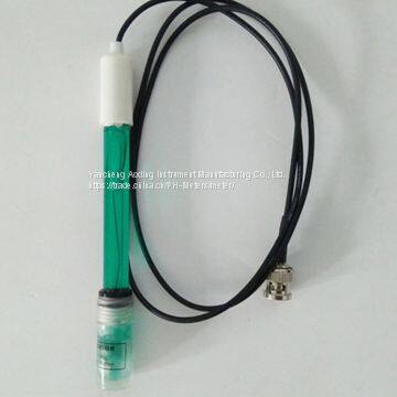 Aoding Instrument LCD Display Price of Digital Laboratory ph Meter photo-3