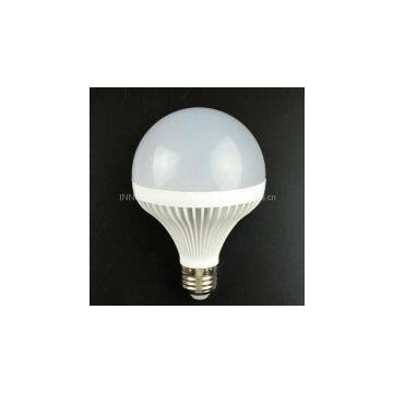 INNOVALIGHT 2014 NEW PRODUCTS EDISON BULB 15W G95 WEIXINGTECH LED BULB LIGHT