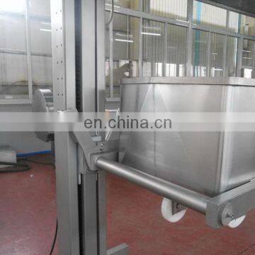 2016 Latest Price Advance Technology for Frozen Meat Loader photo-3