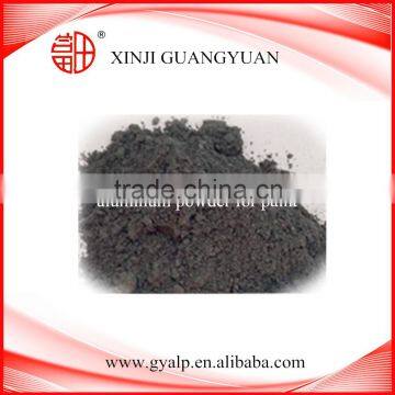 Aluminum Powder for Paint and Coated of Aluminum Powder