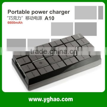 A10 Chocolate Design 3000mAh Portable Power Bank