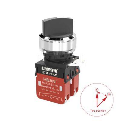 IP65