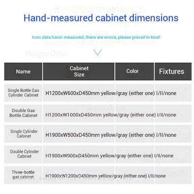 China Factory bietet Großhandel von Industriegasflaschen-Speicherkästen mit Sensor, Lüftung und Sicherheitsketten | OSHA-konformer Gasflaschenkasten photo-5