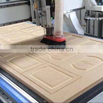 mytest Nesting Based CNC Router