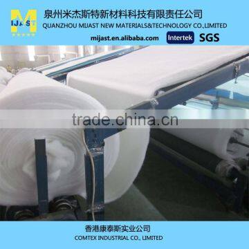Eco-Friendly Recycle PET Stitchbond Nonwoven fabric for shopping bags lining
