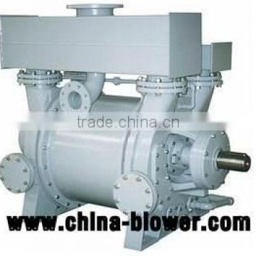 pulp making vacuum pump of air compressure pump